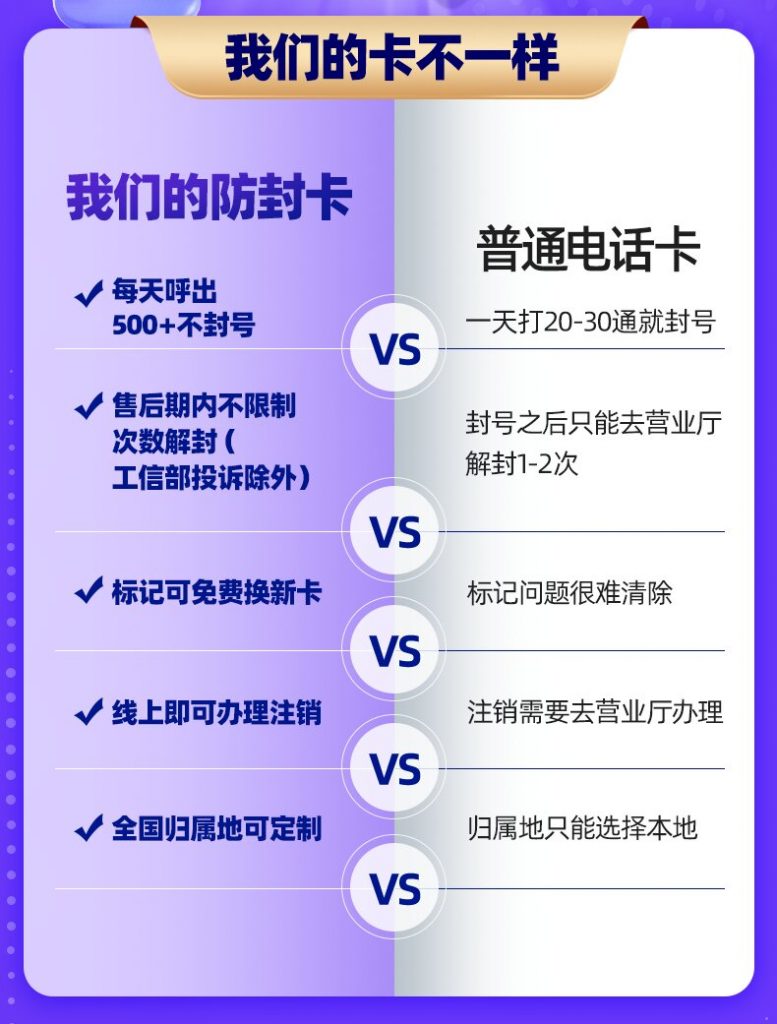 电销卡不封号
